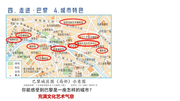 人文地理上册 3.6 不同类型的城市 课件（共20张PPT）