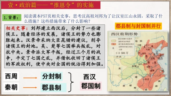 第12课汉武帝巩固大一统王朝  课件
