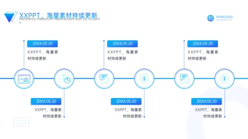 蓝色商务风工作计划总结述职通用PPT模板