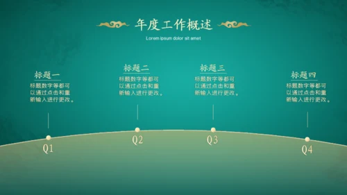 绿金色中国风年度工作总结通用PPT模板