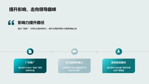 圣诞节社媒营销新策略