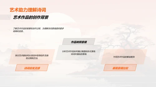 诗画交融