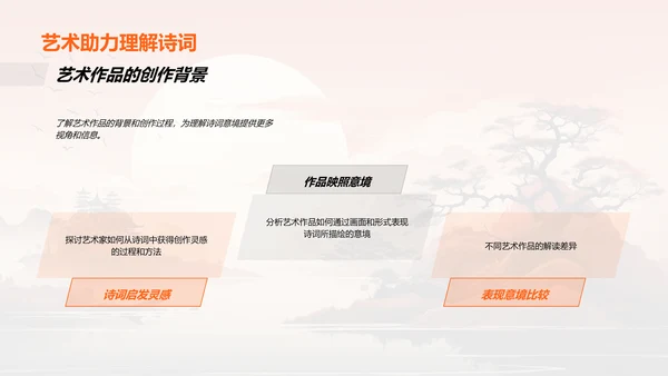 诗画交融