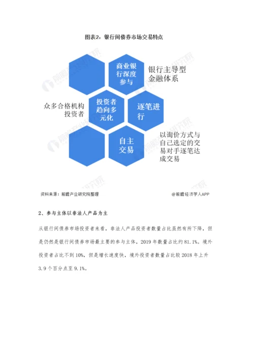 中国银行间债券行业市场现状及竞争格局分析-国内债券市场占主导地位.docx