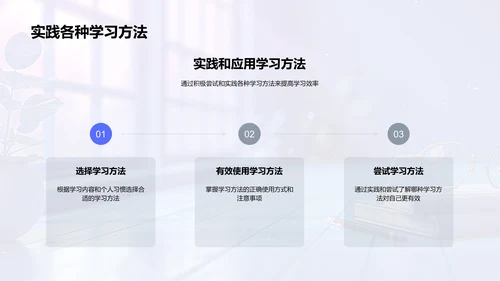 高效学习方法教训PPT模板