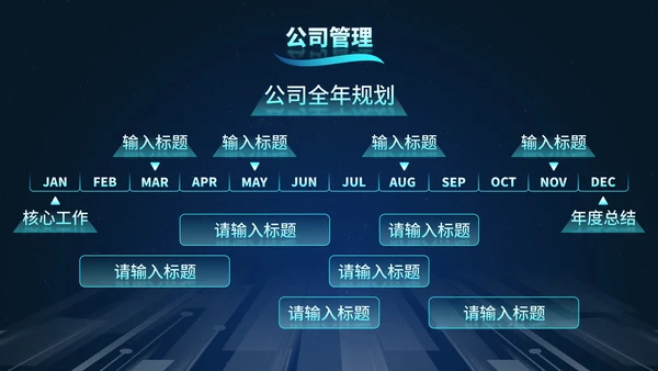 高级未来科技风互联网创新创业计划大赛PPT模板
