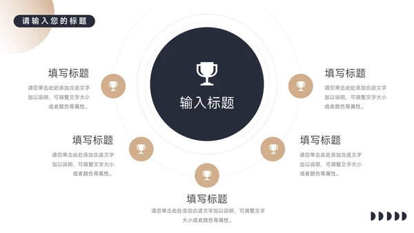 黄色暗色大气前沿房地产项目介绍PPT模板