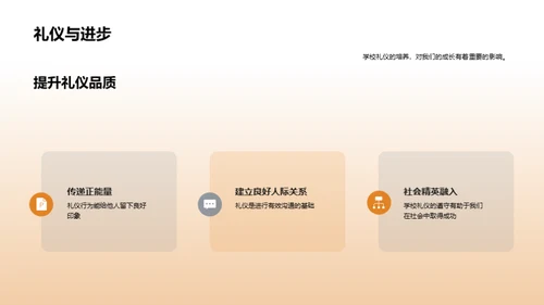 礼仪塑造品格