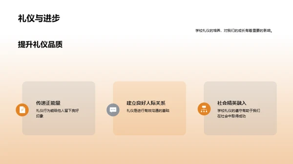 礼仪塑造品格
