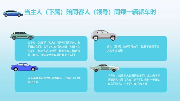绿色简约风乘车礼仪职场商务礼仪培训PPT模板
