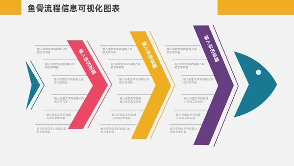 扁平化鱼骨图信息可视化图表PPT