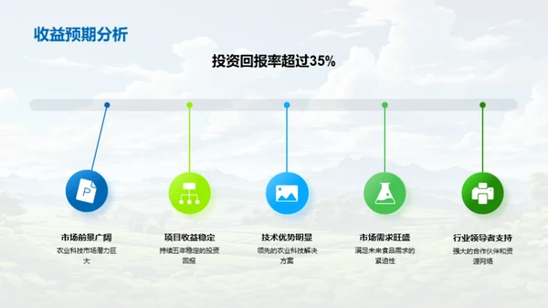 科技赋能农业新未来