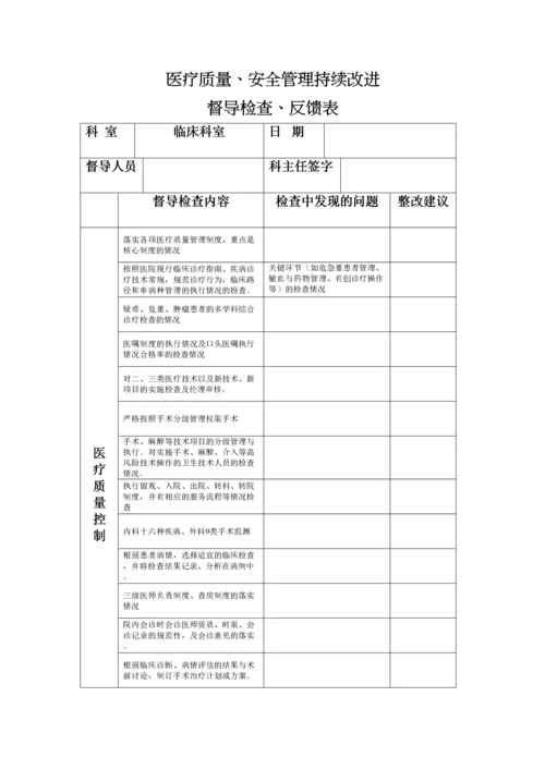 医务科督导检查表要点.docx