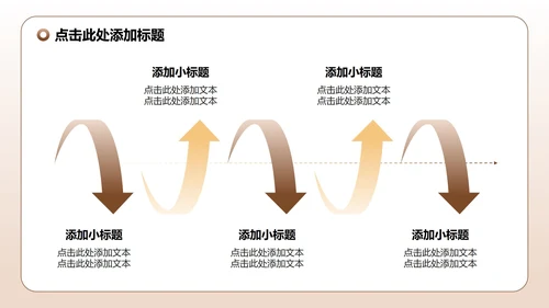 浅棕色简约风文献汇报毕业答辩PPT模板