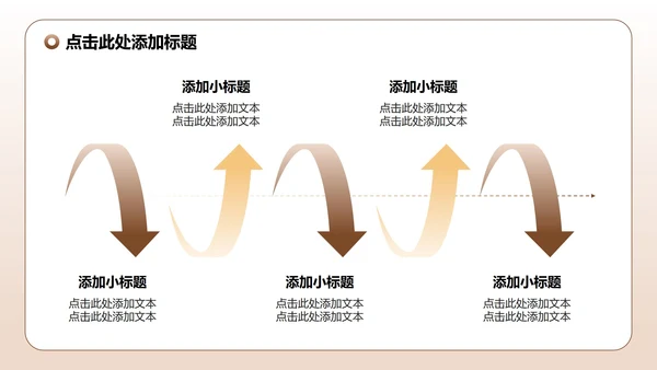 浅棕色简约风文献汇报毕业答辩PPT模板