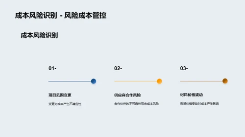 化工项目之成本管理艺术