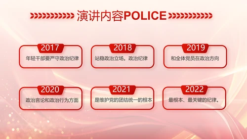 红色大气公安警察风采展示动态PPT封含P