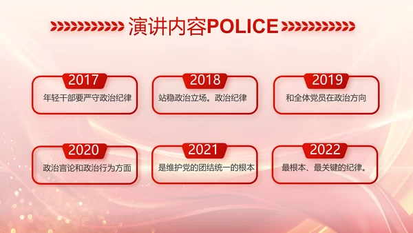 红色大气公安警察风采展示动态PPT封含P