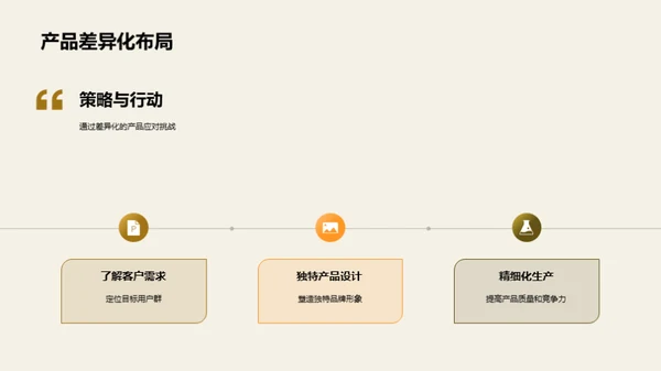 传统媒体的再造之旅