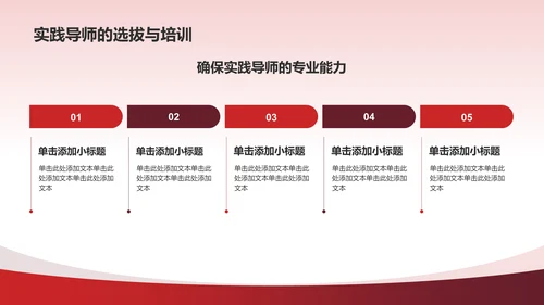 红色国潮风不忘初心牢记使命PPT模板