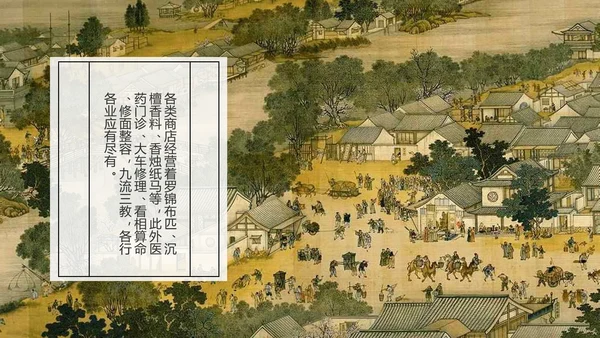 复古中国风清明上河图PPT课件