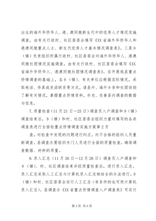 重点侨情调查实施方案 (2).docx