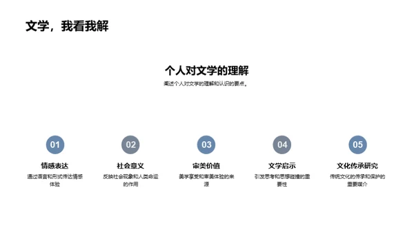 专科文学探索之旅