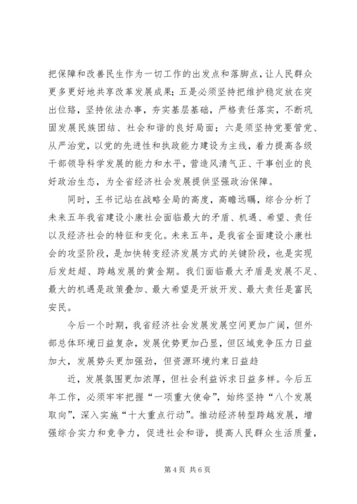 认真开展学习XX省第十二次党代会 (4).docx