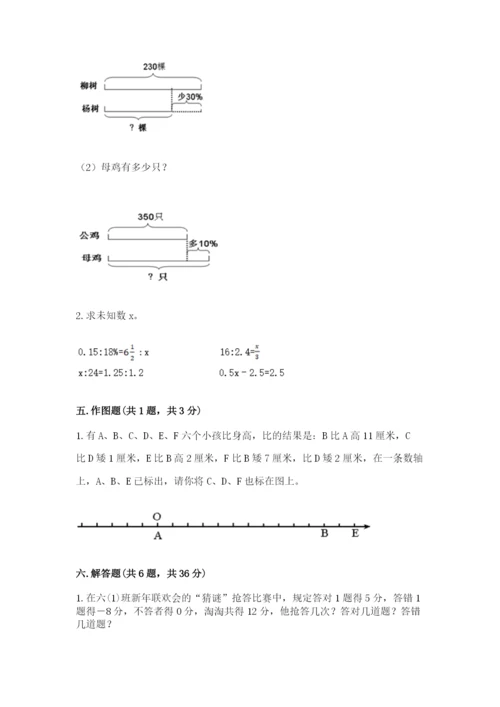 北京市崇文区六年级下册数学期末测试卷及答案（新）.docx