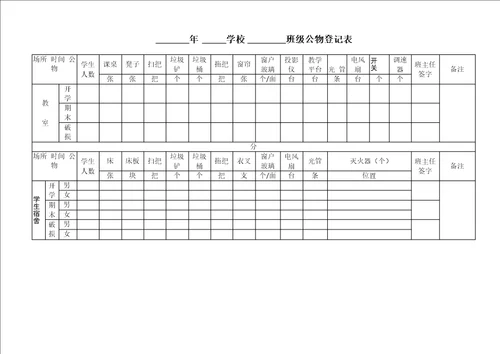 学校班级、宿舍公物登记表