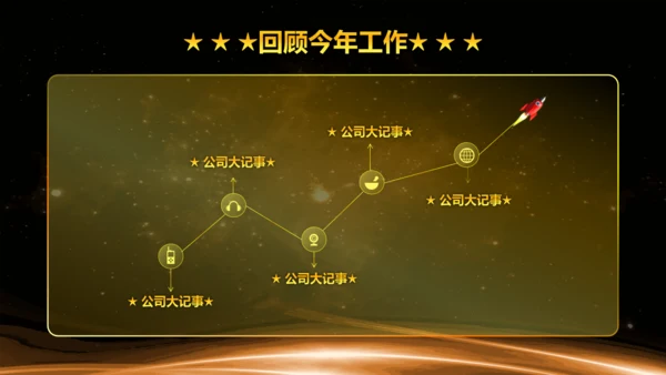 企业年度誓师大会年会暨颁奖典礼晚会通用PPT模板