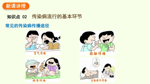 8.1.1传染病及其预防-八年级生物人教版下学期同步精品课件(共39张PPT)