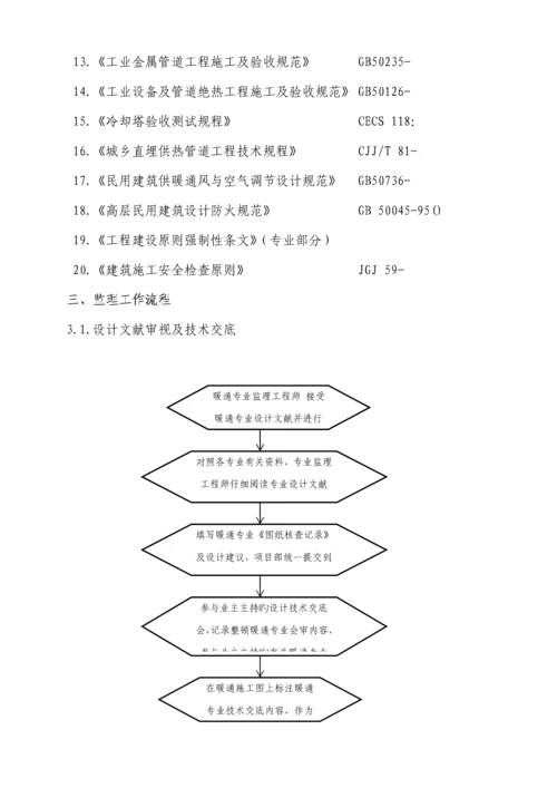 暖通监理实施标准细则.docx