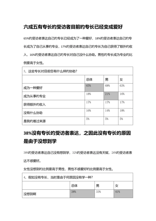特长的调查报告.docx