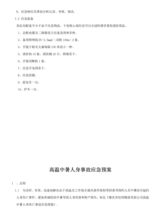 工厂应急全新预案汇总.docx