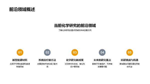 化学探索新纪元