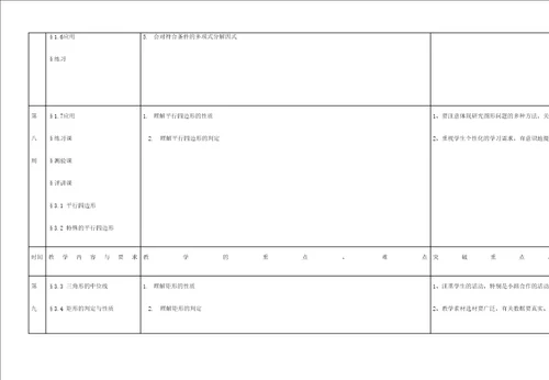 学第二学期数学科教学实施方案