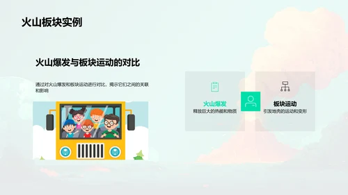 地球板块理论讲解PPT模板