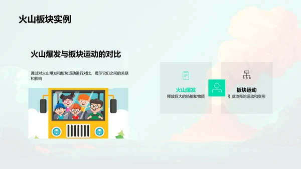 地球板块理论讲解PPT模板