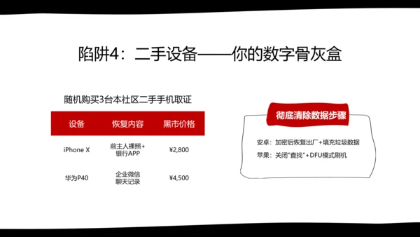 黑白卡通简约扁平插画社区网络安全防御指南PPT模板