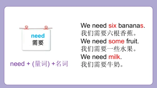 Module 2 Unit 1  What did you buy? 课件(共37张PPT)