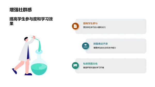 激活学习共同体