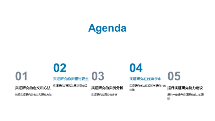 实证研究与经济学