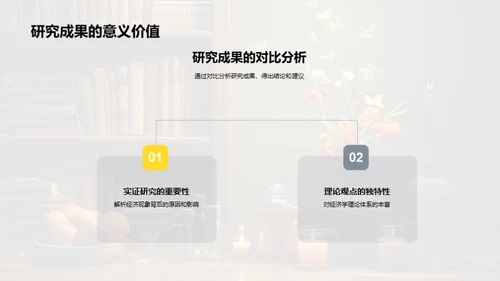 经济学探索与创新