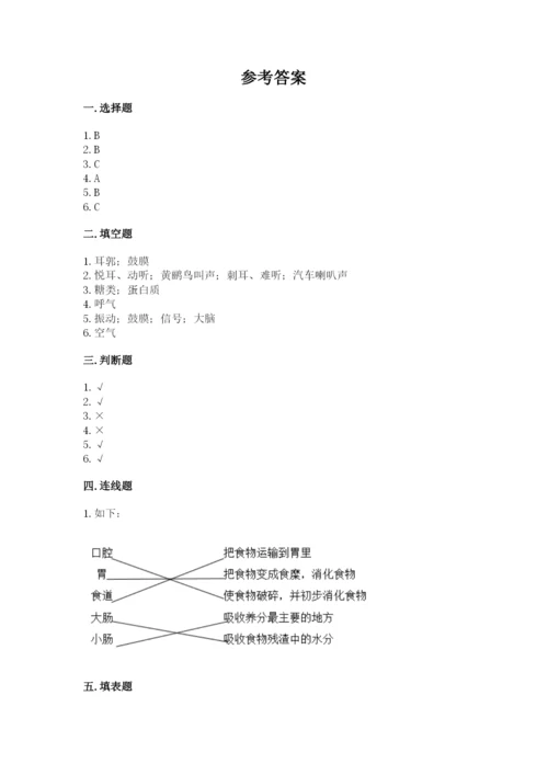 教科版科学四年级上册第二单元《呼吸和消化》测试卷【典型题】.docx