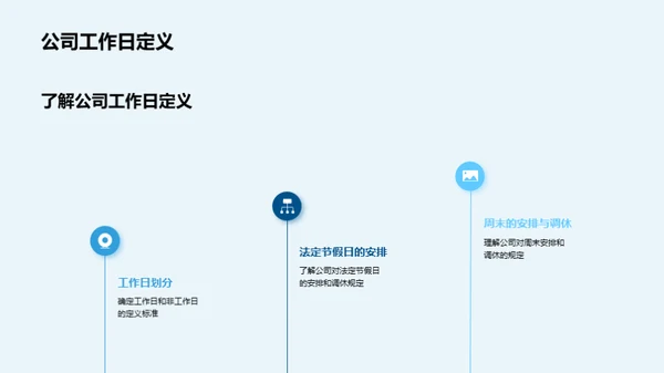 深度解析公司政策