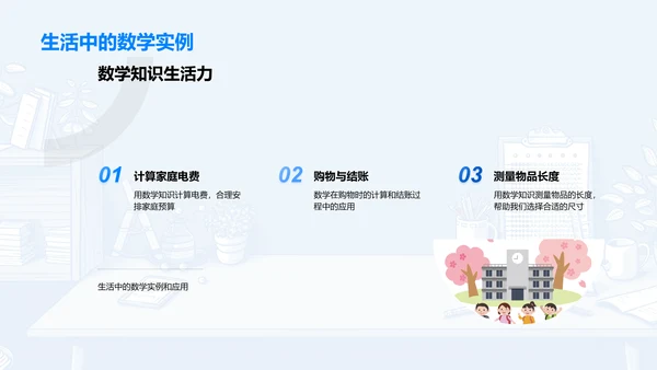 生活中的数学实践PPT模板