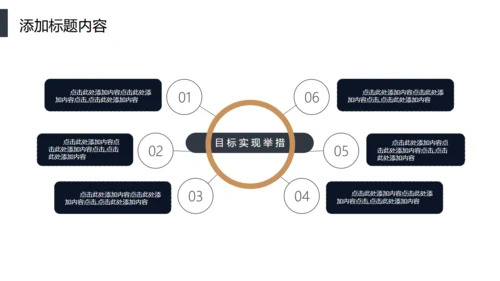 智能分发信息化管理通用PPT模板