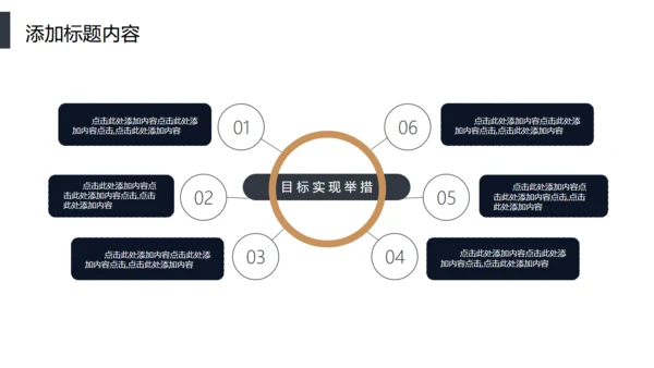 智能分发信息化管理通用PPT模板