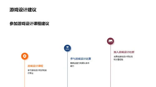 探索游戏设计，实现创意梦想